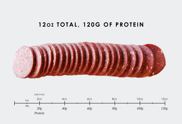 Maui Nui Wild Harvested Venison