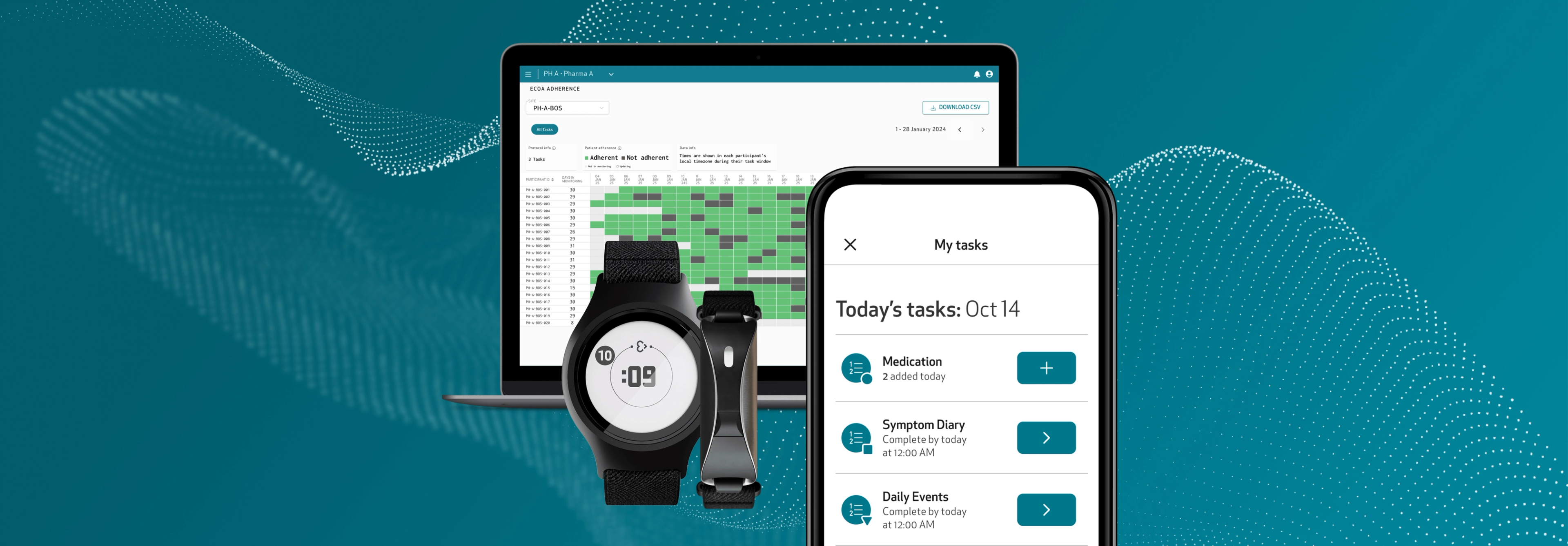 Enriching eCOA with digital endpoints in decentralized clinical trials