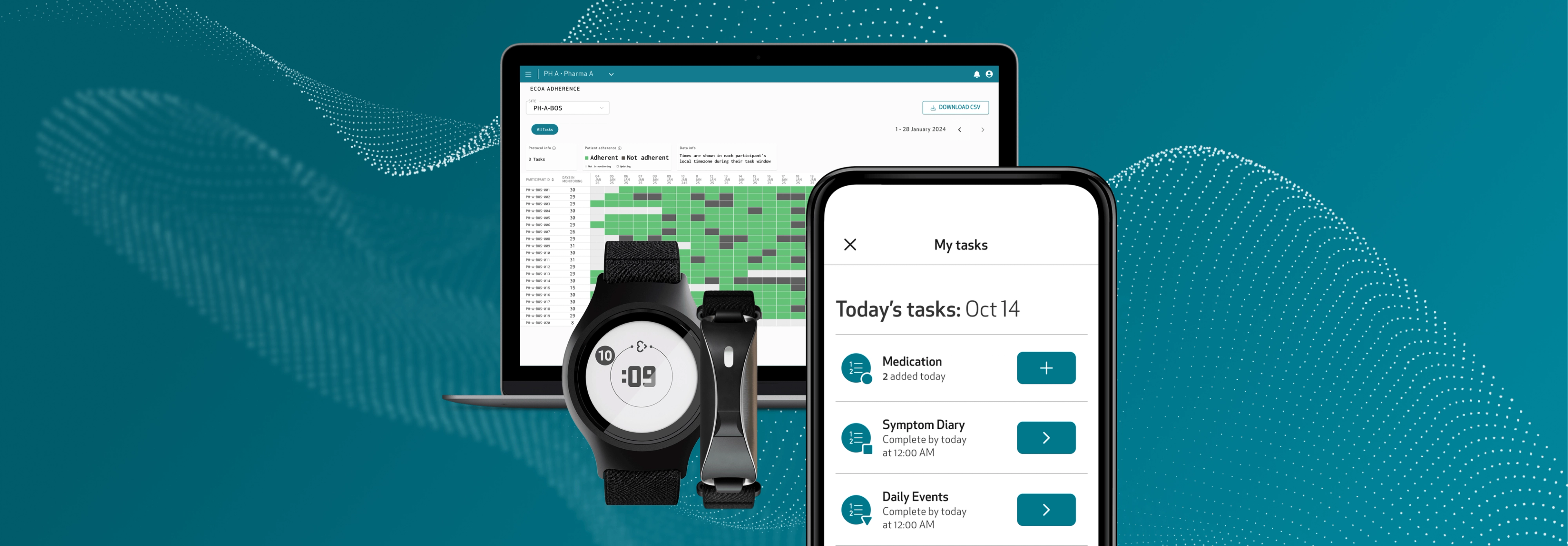 Enriching eCOA with digital endpoints in decentralized clinical trials