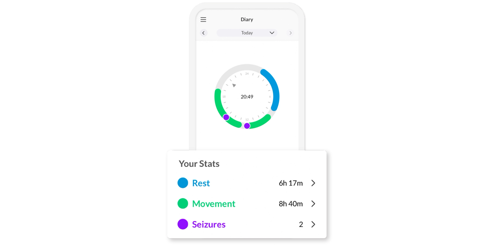 Meet your seizure diary: The Mate App | Embrace Course | Blog | Empatica