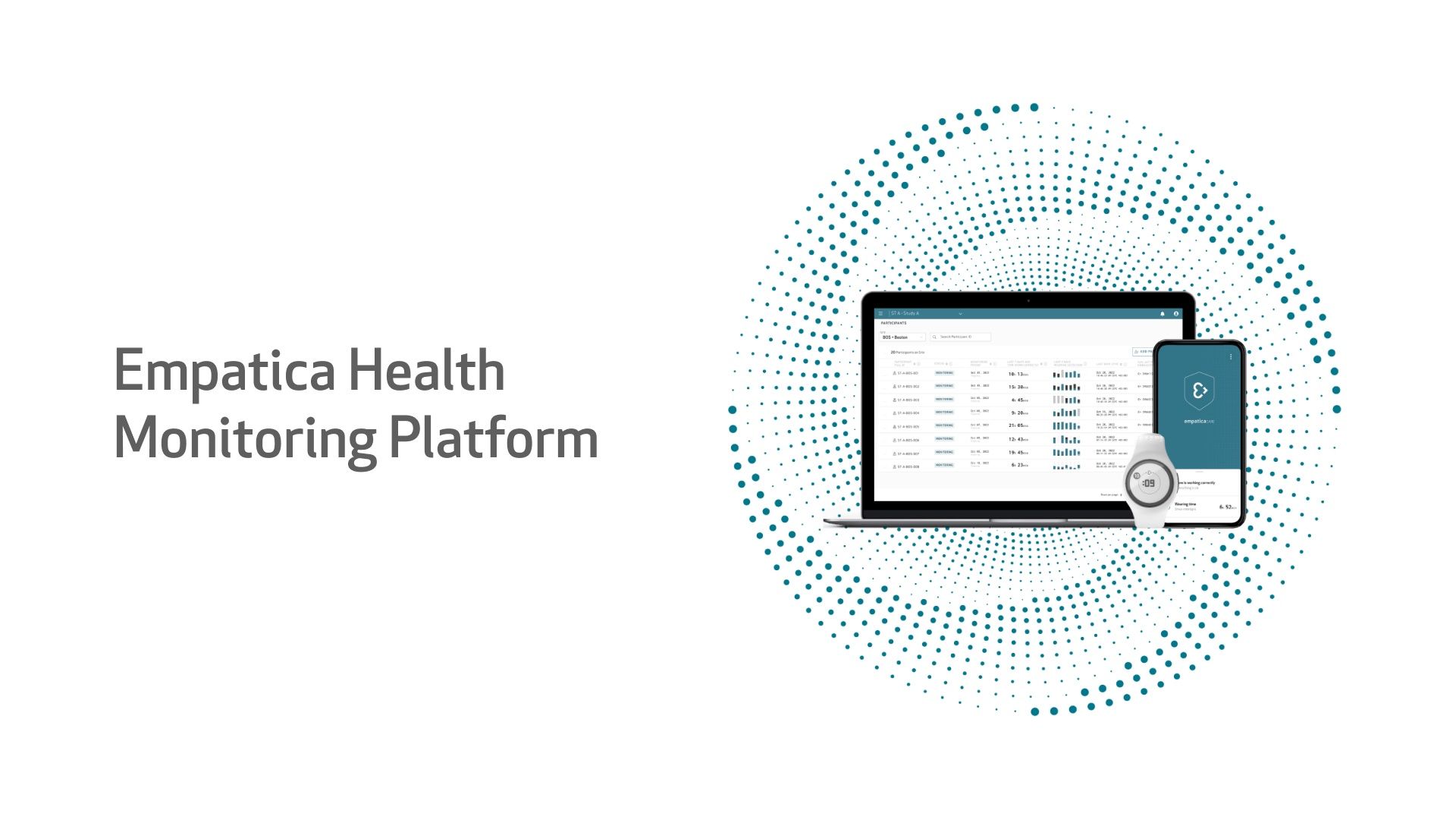 Empatica Health Monitoring Platform