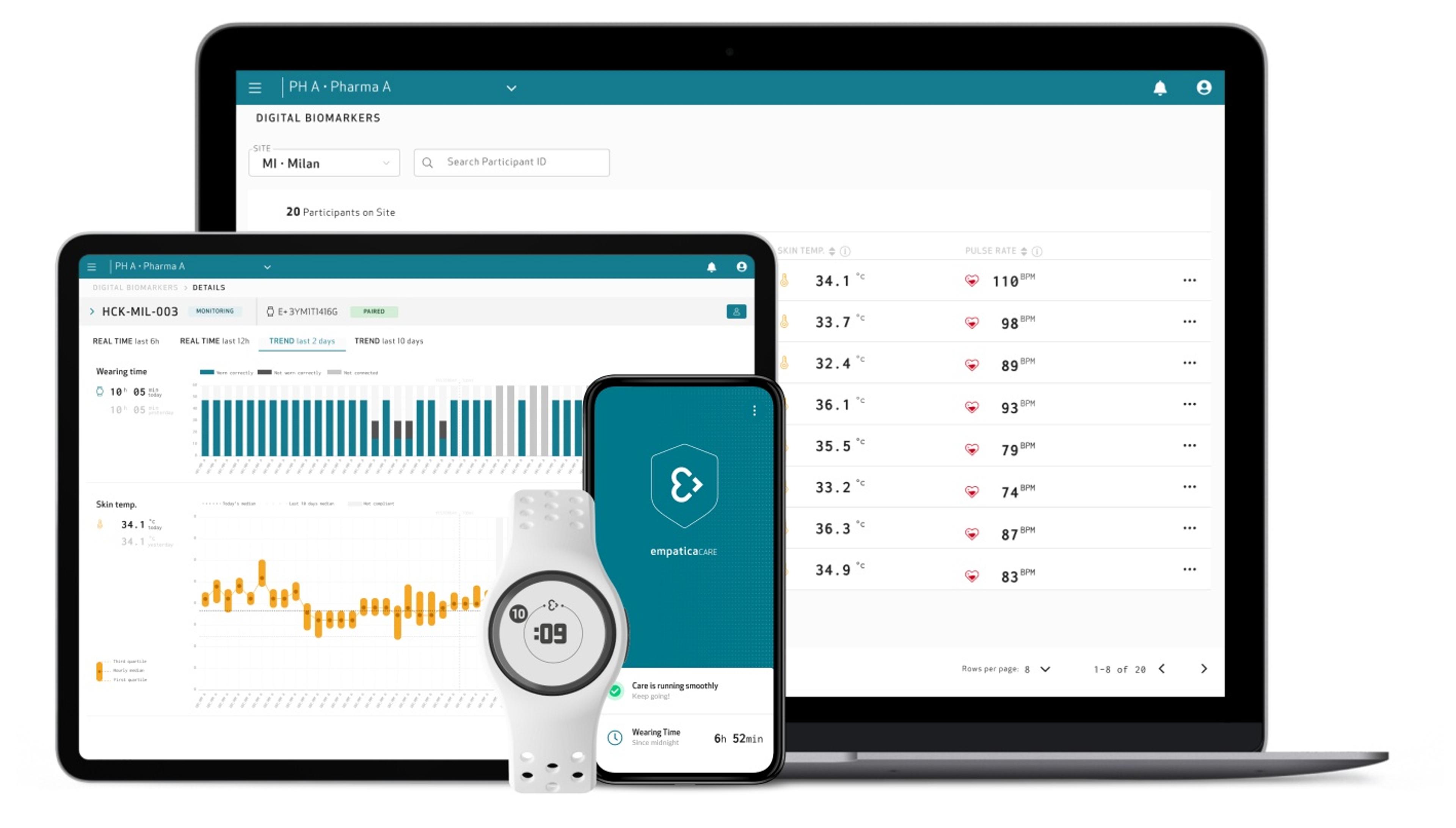 Empatica's EmbracePlus and Care platform product view
