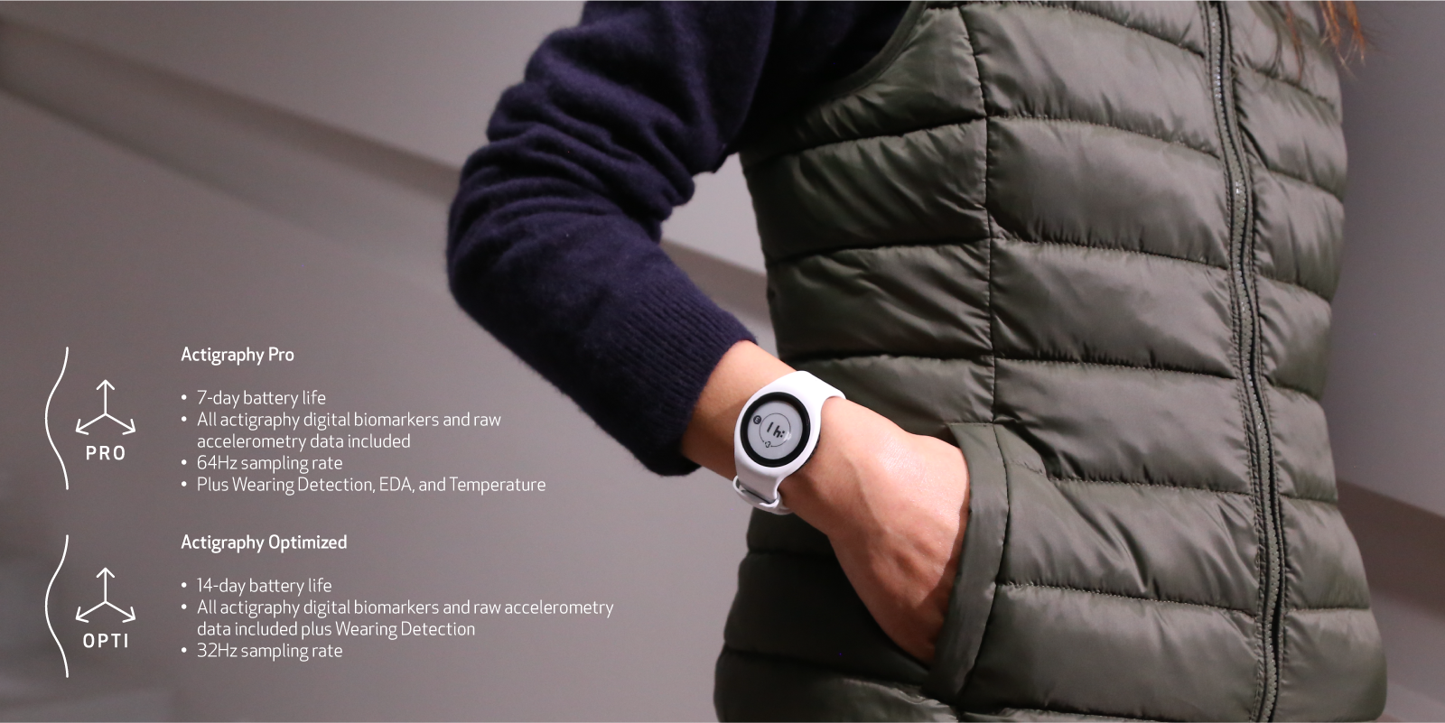 Wearable devices | White Paper | CareEvolution