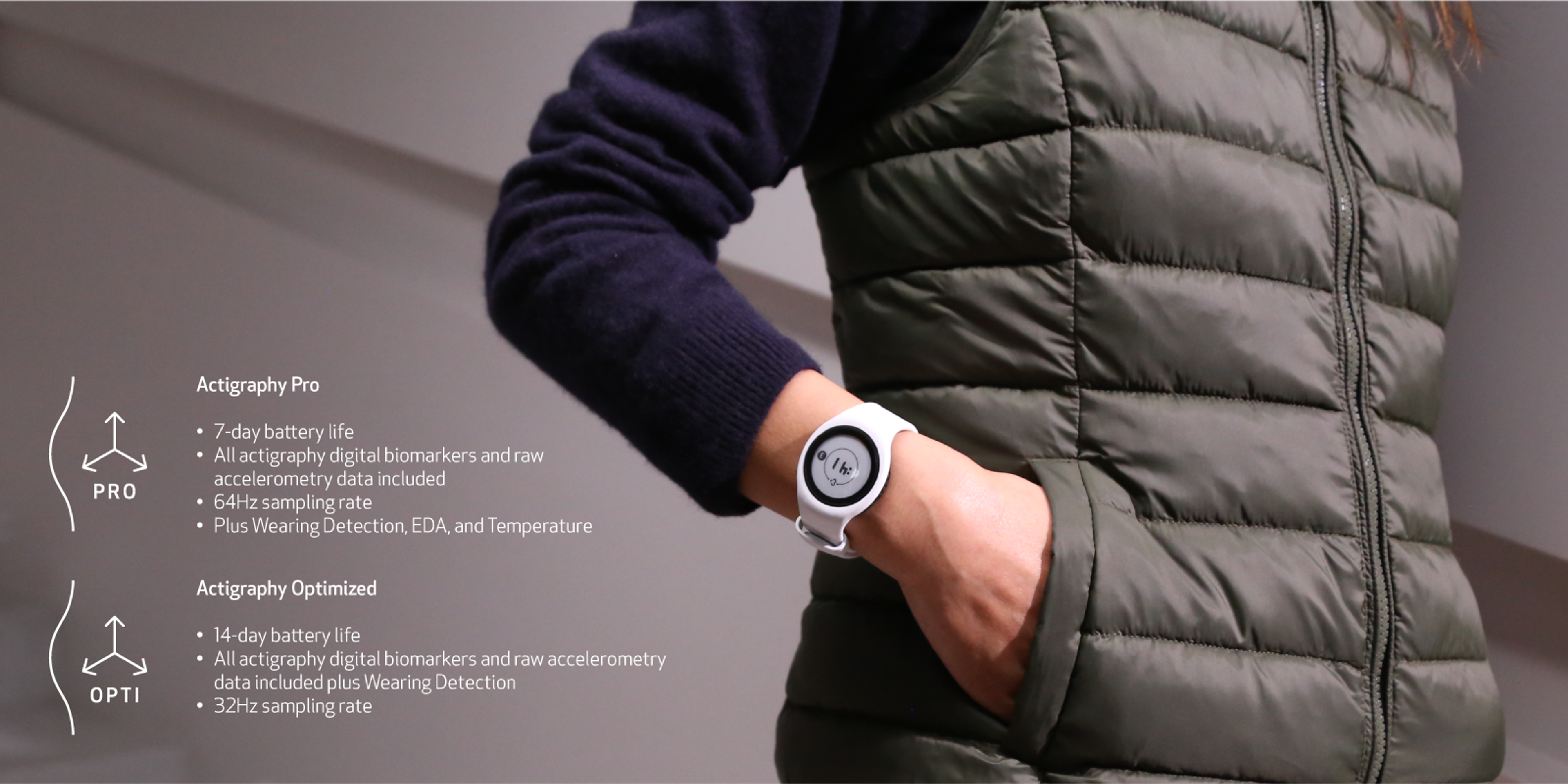 Empatica Actigraphy provides two new sensor modes for EmbracePlus 
