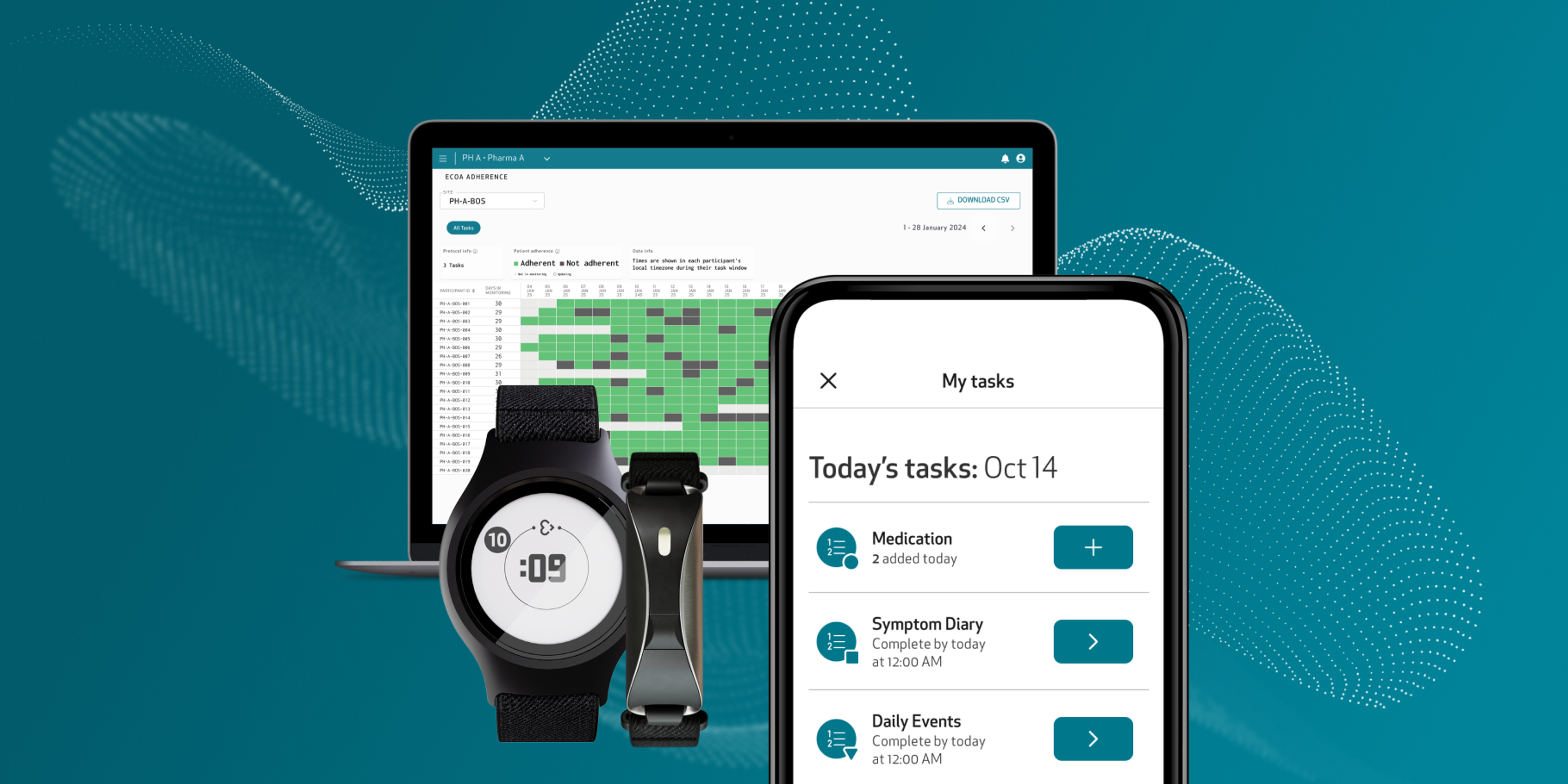 Achieve richer, more integrated data with eCOA