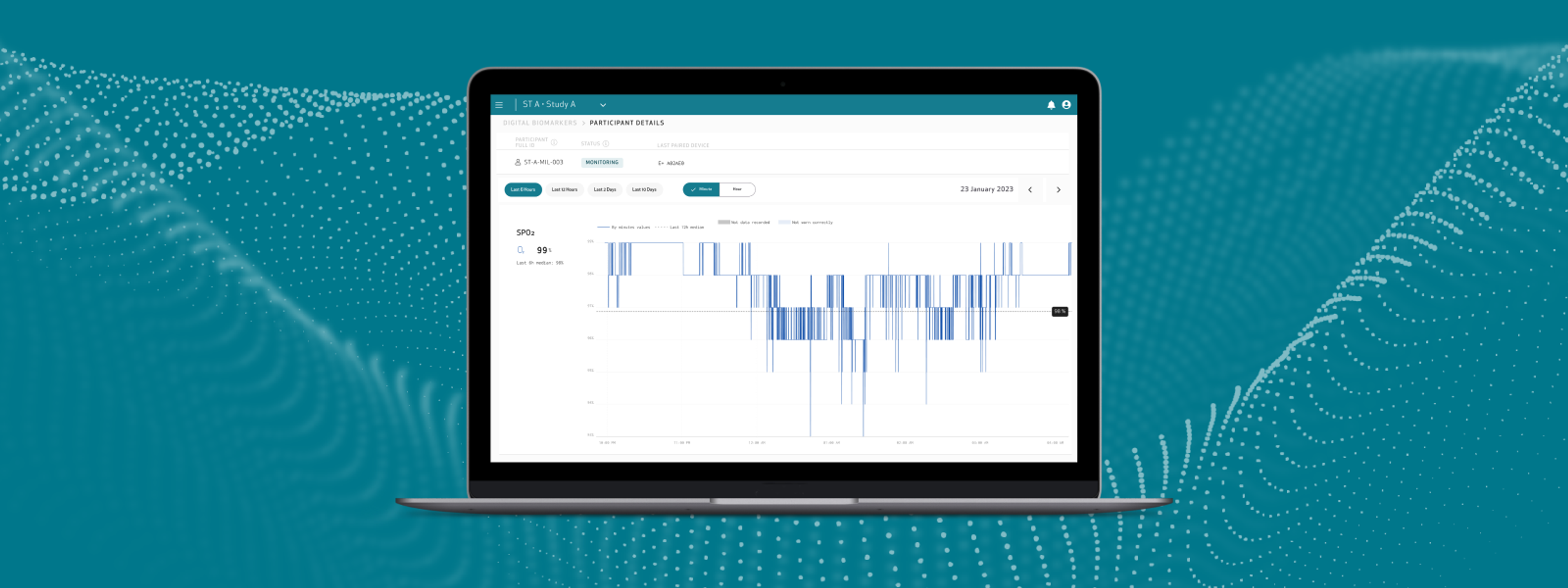 New digital biomarker visualizations in the Care Portal, including SpO2
