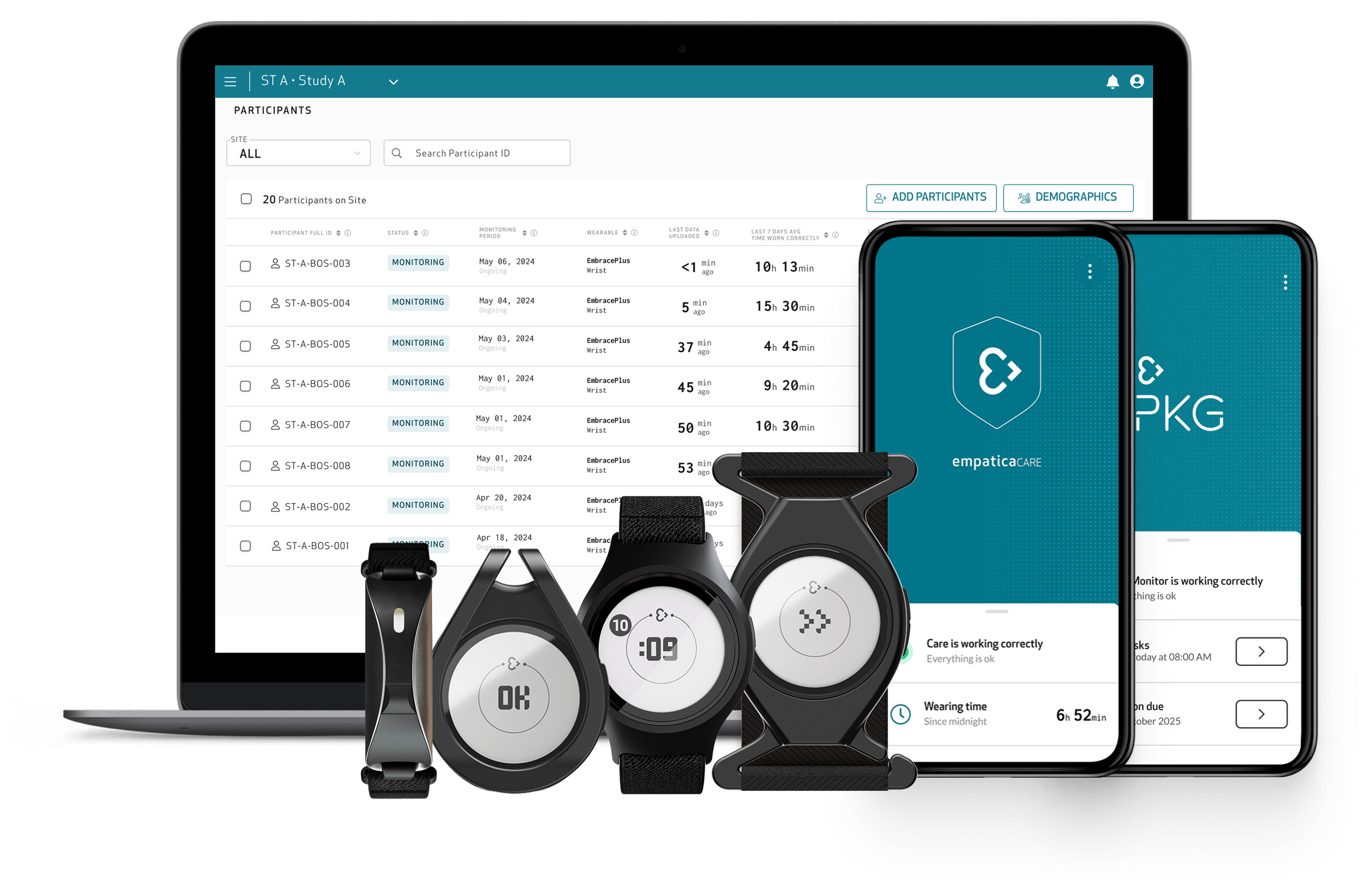 Empatica PKG: the Empatica Health Monitoring Platform on a laptop, the Empatica wearables and the Empatica Care app on two phones
