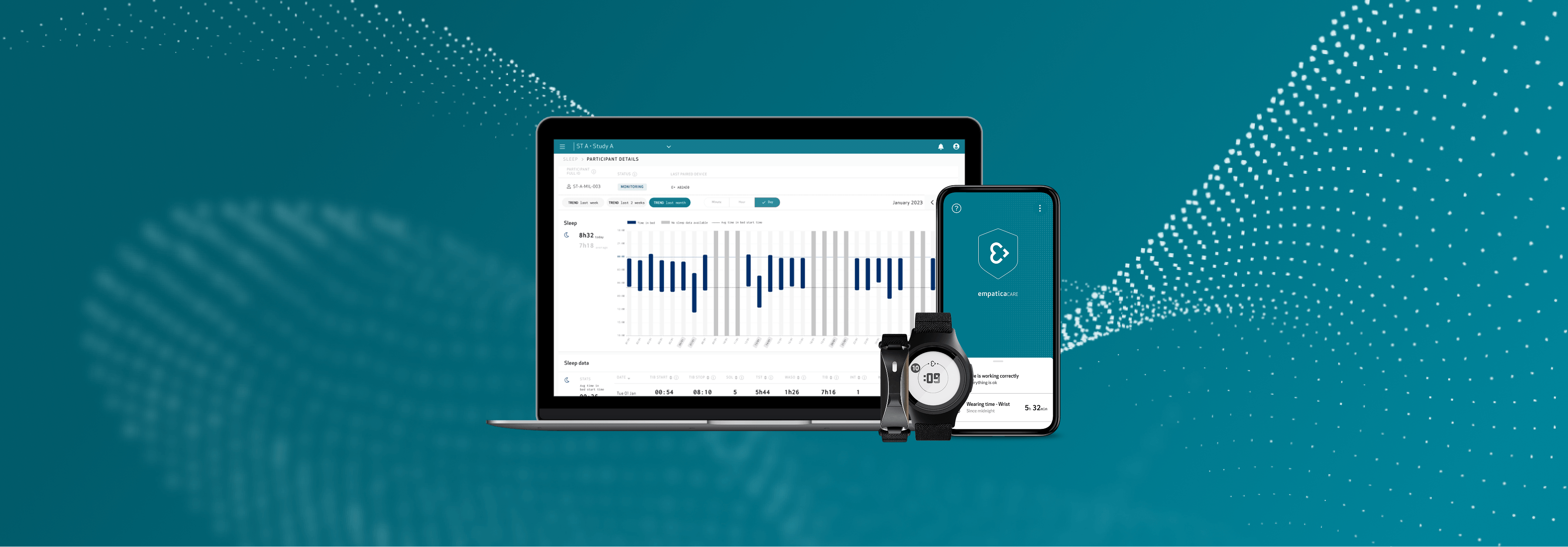 FDA-cleared vs. consumer wearables: Choosing the right Actigraphy device for your clinical trial