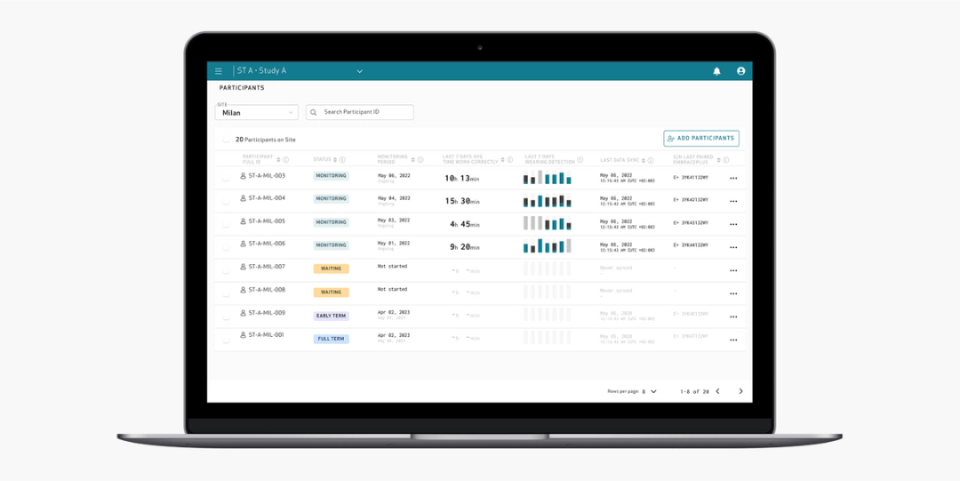 How the Empatica Health Monitoring Platform can enhance your research ...