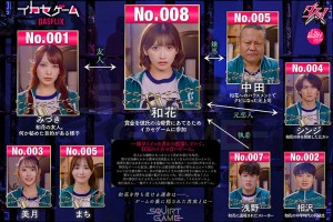 イカセゲーム 俺のため大嫌いな男たちにイカされる巨乳彼女 美園和花 弥生みづき 五十嵐美月 幾野まち ギャラリー 1