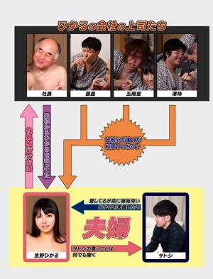 新入社員の妻が社員旅行中に酔った上司達にセクハラされる様子をビデオ通話で生配信される地獄 生野ひかる ギャラリー 1