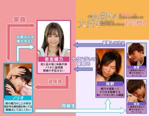 俺のお母さんは若くてかわいくて、面と向かっては言えないけど大好きだし、俺はずっと再婚してほしくないと思ってる 若宮穂乃 ギャラリー 1