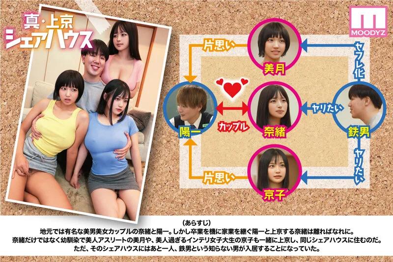 累計100万DL突破！縦読みWEBコミックスの傑作を連続実写化！ 実写版 真・上京シェアハウス～彼女と幼馴染と知らない奴～5話目 ギャラリー 2