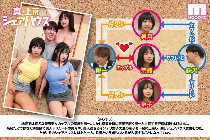 累計100万DL突破！縦読みWEBコミックスの傑作を連続実写化！ 実写版 真・上京シェアハウス～彼女と幼馴染と知らない奴～8話目 木下ひまり 花音うらら 椿りか ギャラリー 2