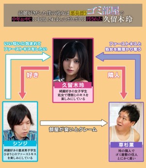 綺麗好きだった僕の彼女は悪臭漂うゴミ部屋で中年おやじに中出しされまくってボロボロに汚された 久留木玲 ギャラリー 1