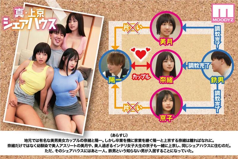 累計100万DL突破！縦読みWEBコミックスの傑作を連続実写化！ 実写版 真・上京シェアハウス～彼女と幼馴染と知らない奴～最終話 木下ひまり 花音うらら 椿りか ギャラリー 2