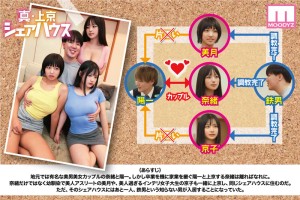 累計100万DL突破！縦読みWEBコミックスの傑作を連続実写化！ 実写版 真・上京シェアハウス～彼女と幼馴染と知らない奴～最終話 木下ひまり 花音うらら 椿りか ギャラリー 2