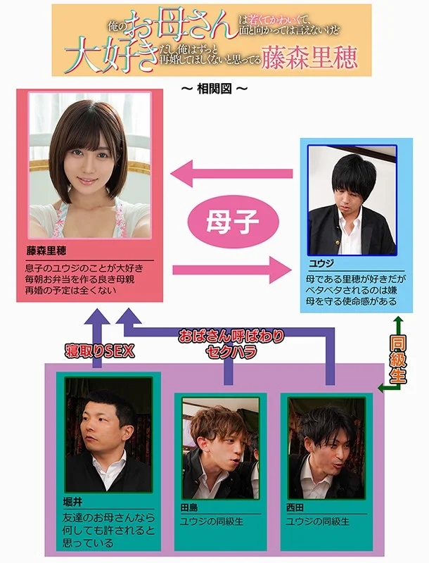 俺のお母さんは若くてかわいくて、面と向かっては言えないけど大好きだし、俺はずっと再婚してほしくないと思ってる 藤森里穂