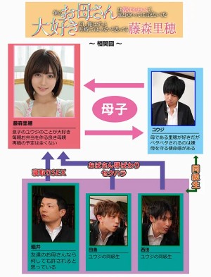 俺のお母さんは若くてかわいくて、面と向かっては言えないけど大好きだし、俺はずっと再婚してほしくないと思ってる 藤森里穂 ギャラリー 1