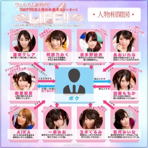 【VR】ウェルカム新時代！KMPVR史上最大の長尺ストーリー！LIFE！！～とある天使に導かれ…人生丸ごとモテ期になったボクと、10人の美女たち～ ギャラリー 3