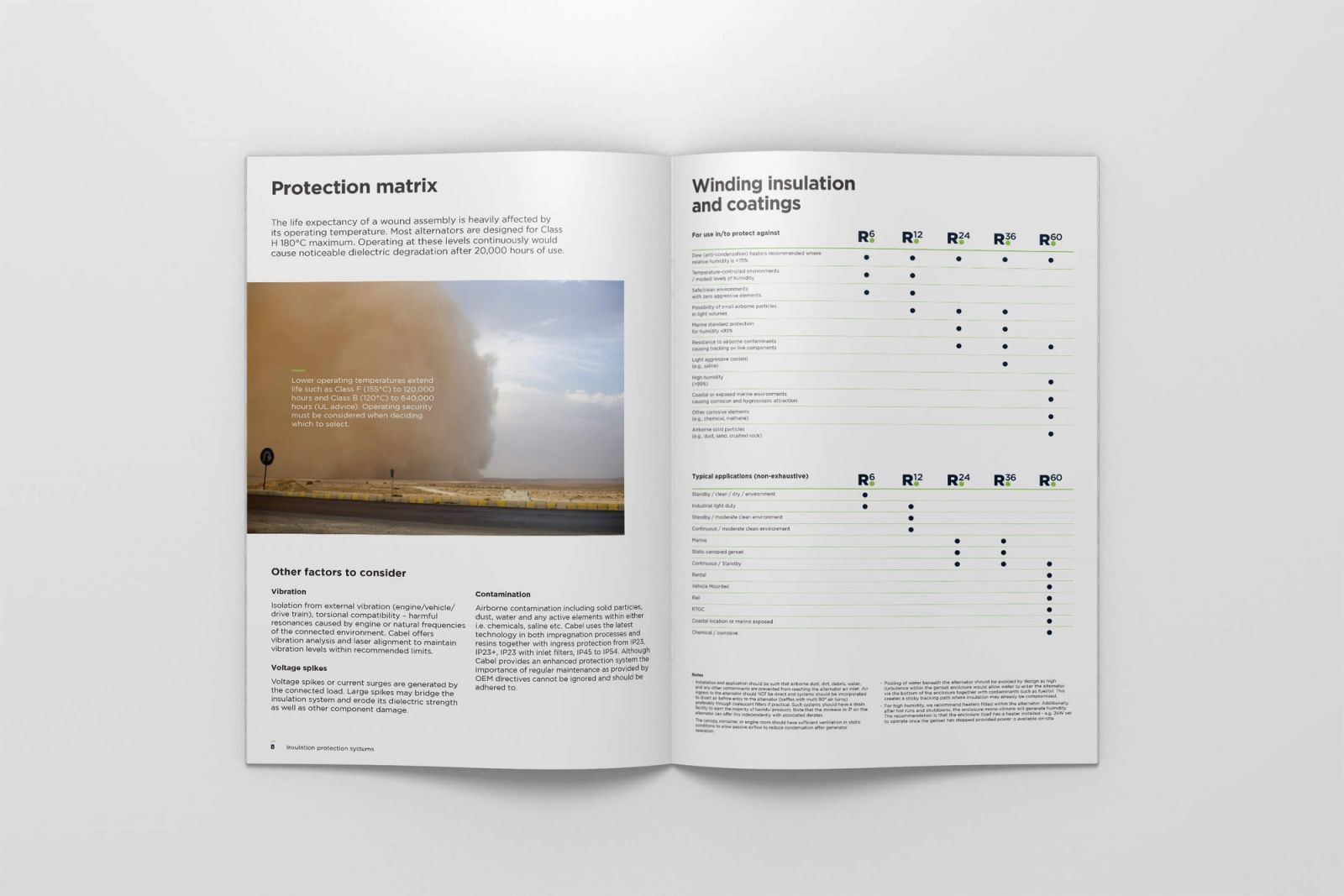 Reliance double page spread