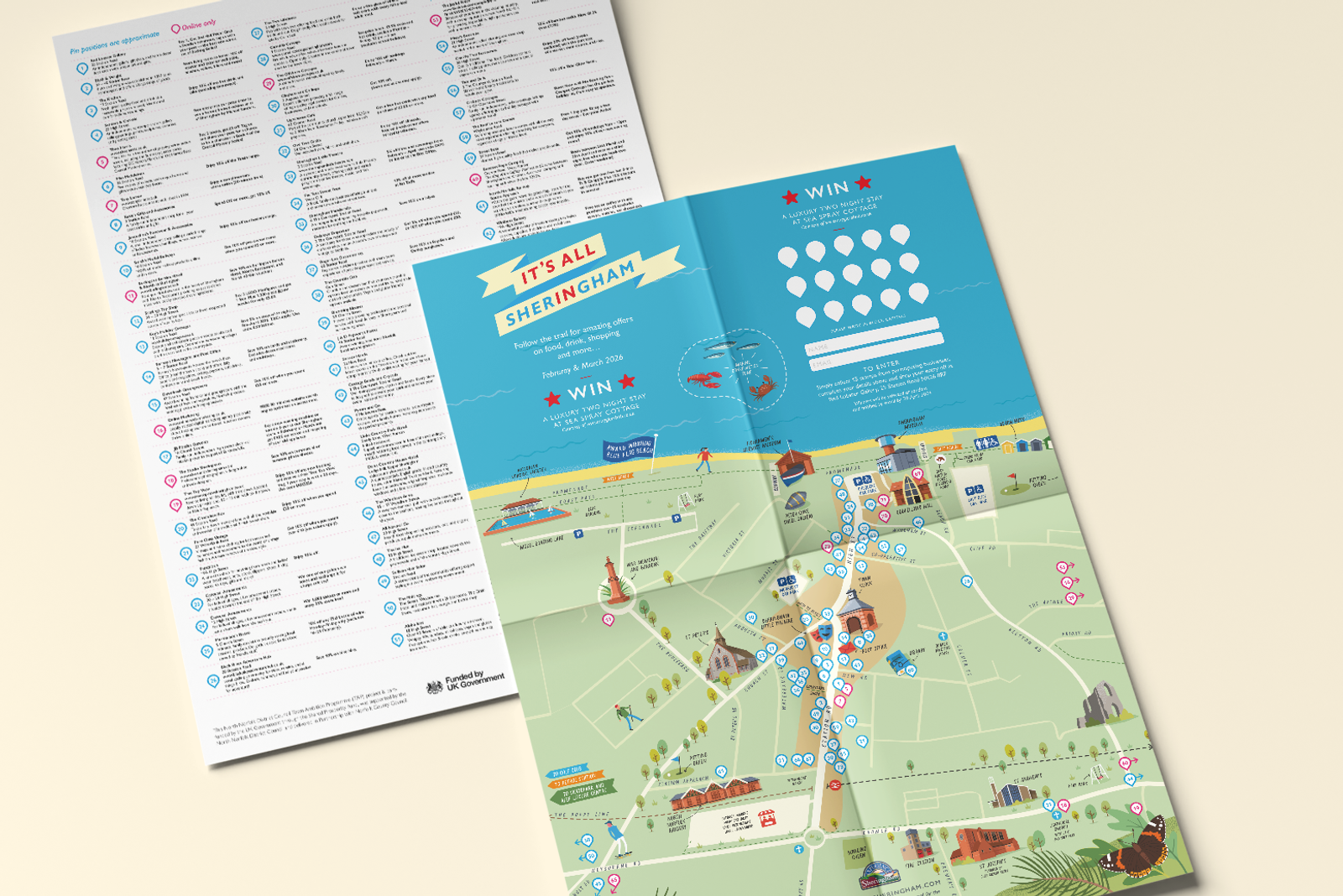 Physical map