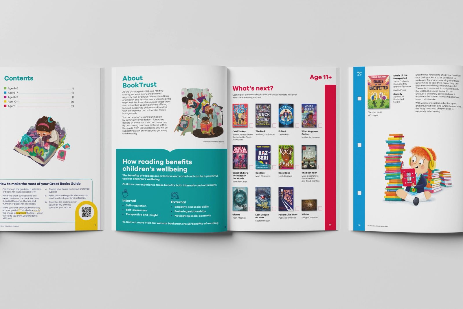Booktrust mockup multiple pages