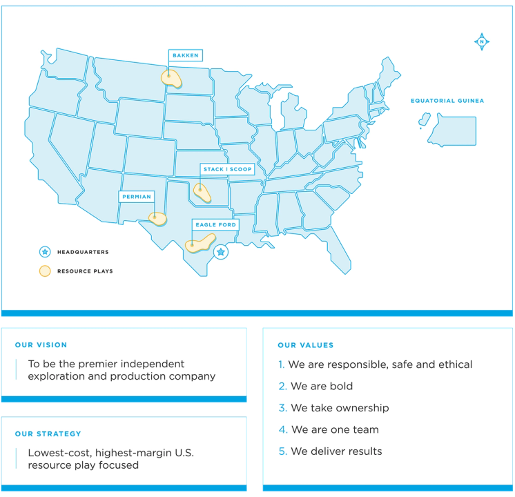 Marathon Oil at a Glance Marathon Oil