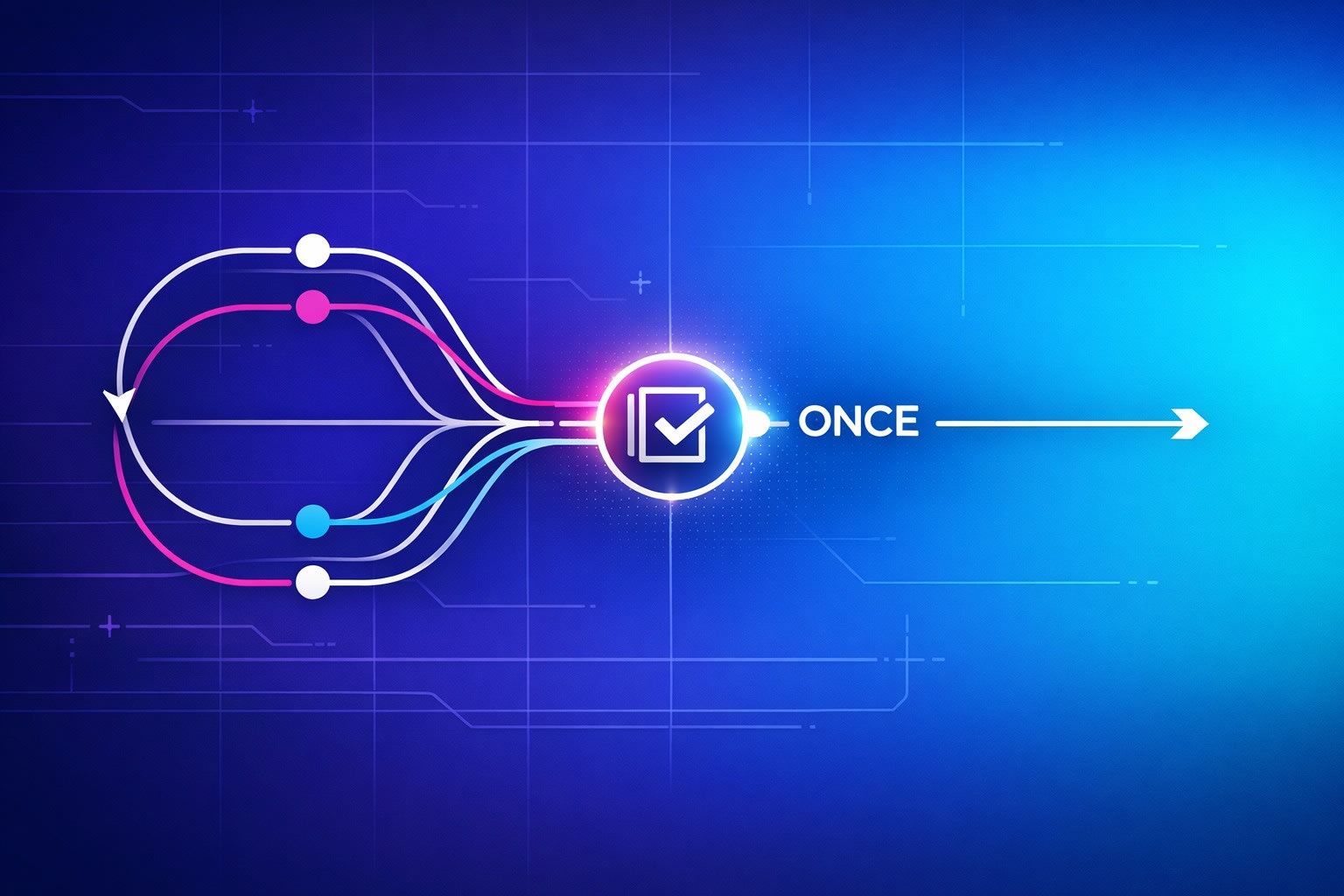 Replayable internal automations with exactly-once semantics