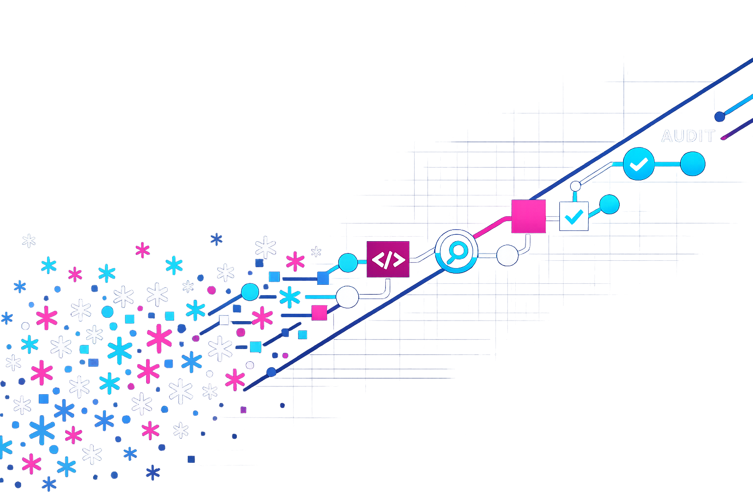 Taming Snowflake Task Sprawl With Auditable, Code-Reviewed Pipelines