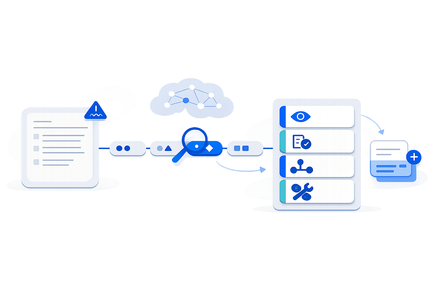 AI Visibility Debugging Workflow for Finding and Fixing LLM Misreads Using PEEC Signals