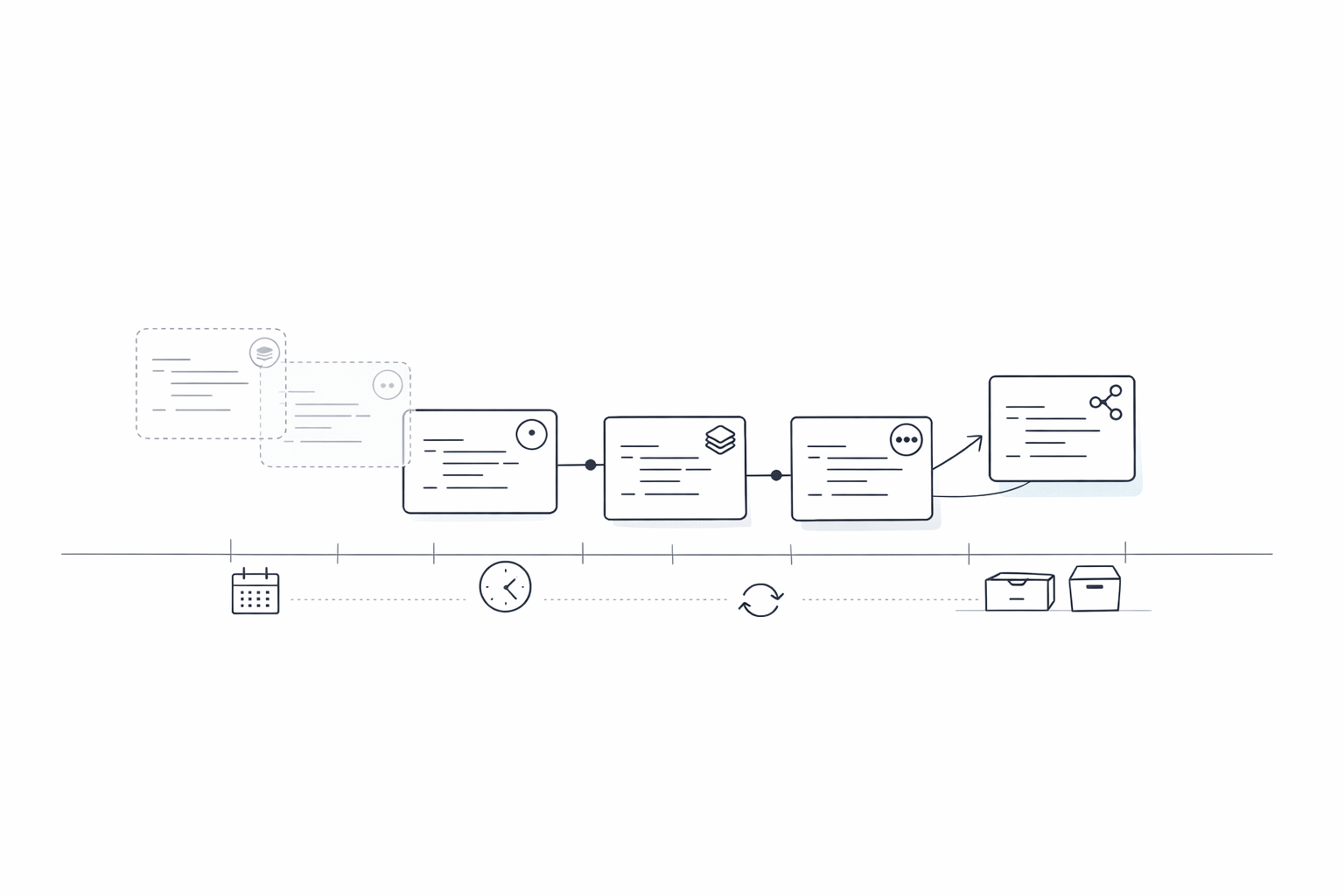How to Keep LLM Snippets Fresh With Versioning, Timestamps, and Deprecation
