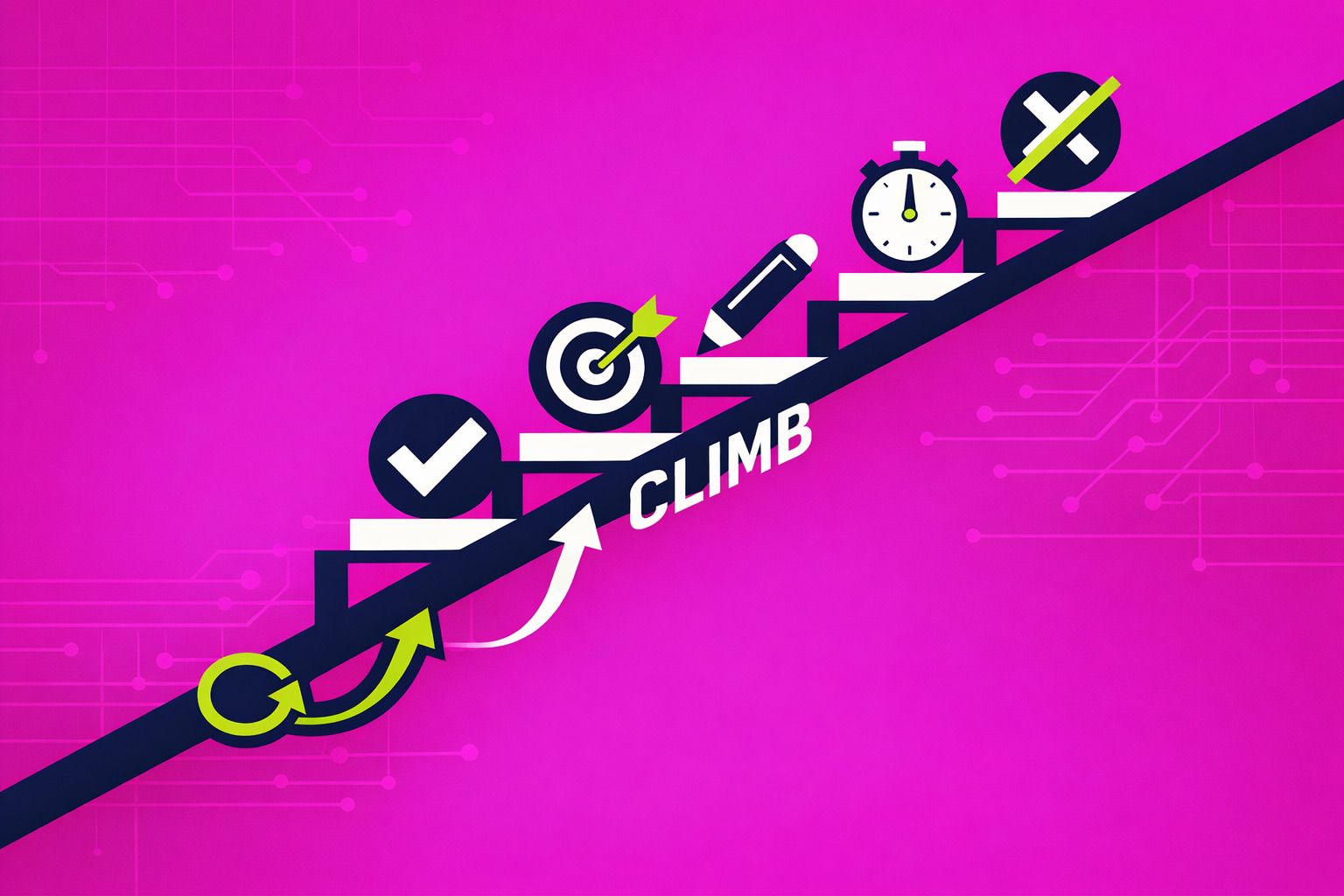 The Skill-Ladder Method for SAT Review That Stops Repeat Mistakes