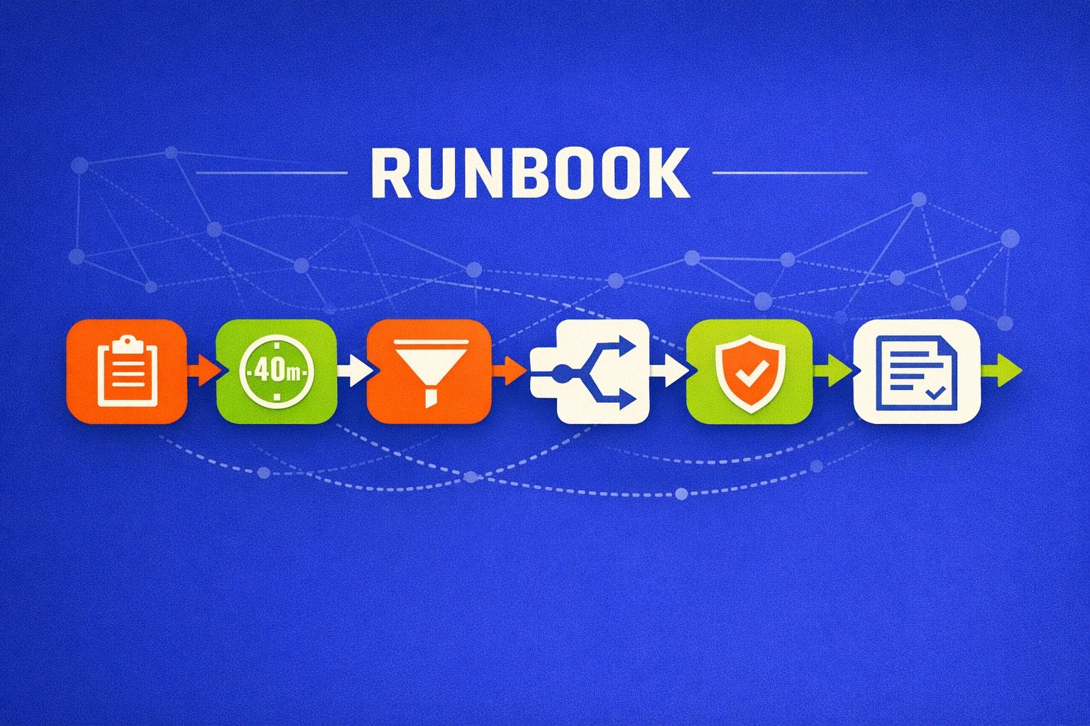 40-Minute Workflow to Turn On-Call Handoff Notes into a Dependency-Aware Runbook Flowchart