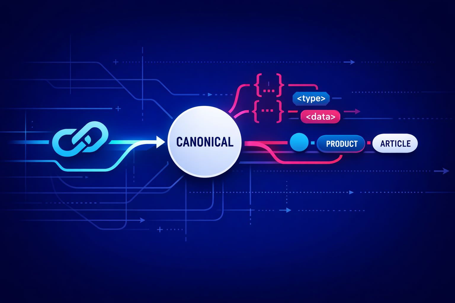 Fix AI Crawl Budget Issues With Structured Data Canonicals and Clear Entities