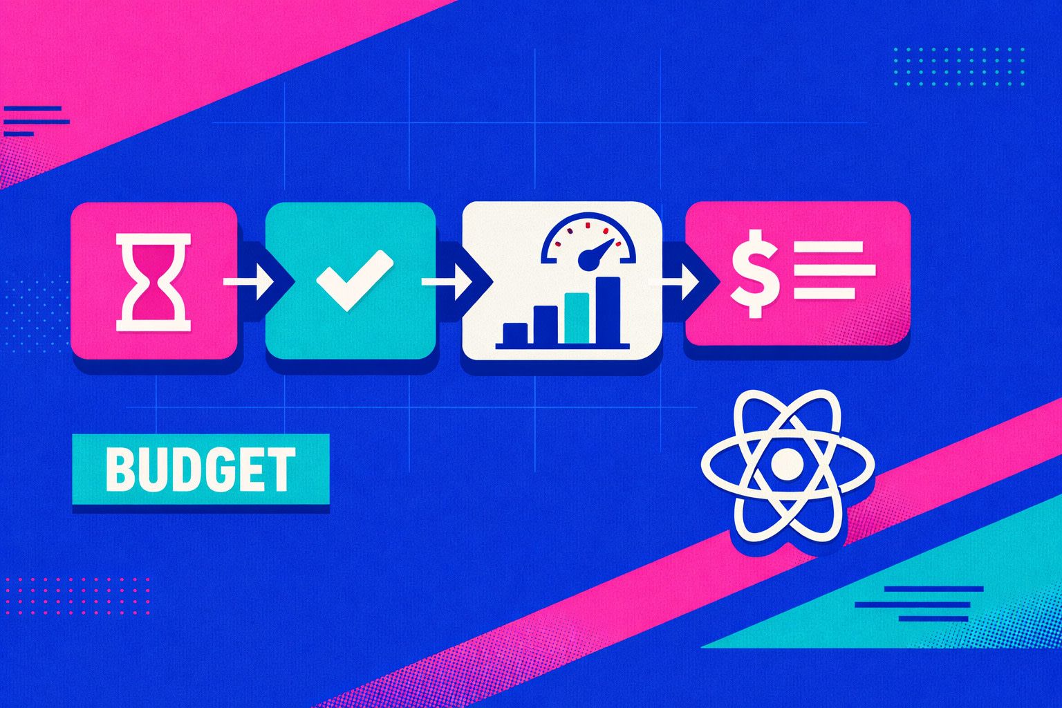 A repeatable pre-launch performance budget workflow for AI-generated React apps