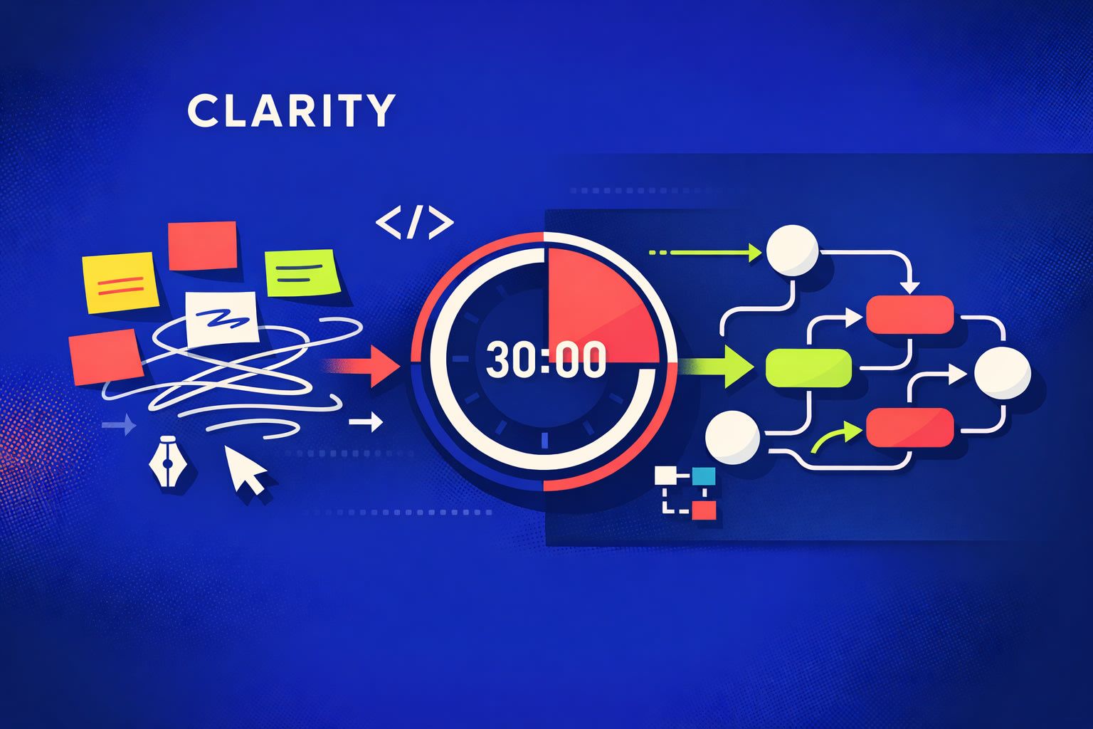 From Meeting Notes to Shared Understanding With a 30-Minute System Diagram Workflow