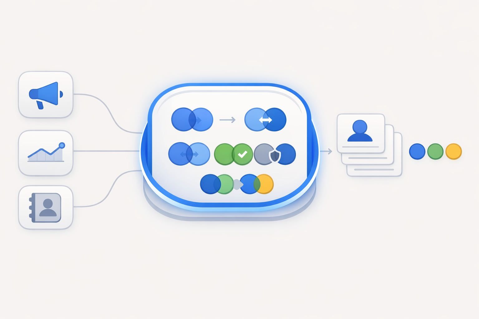 De-Duplicating Users and Leads Across Ads, Analytics, and CRM Without Identity Collisions