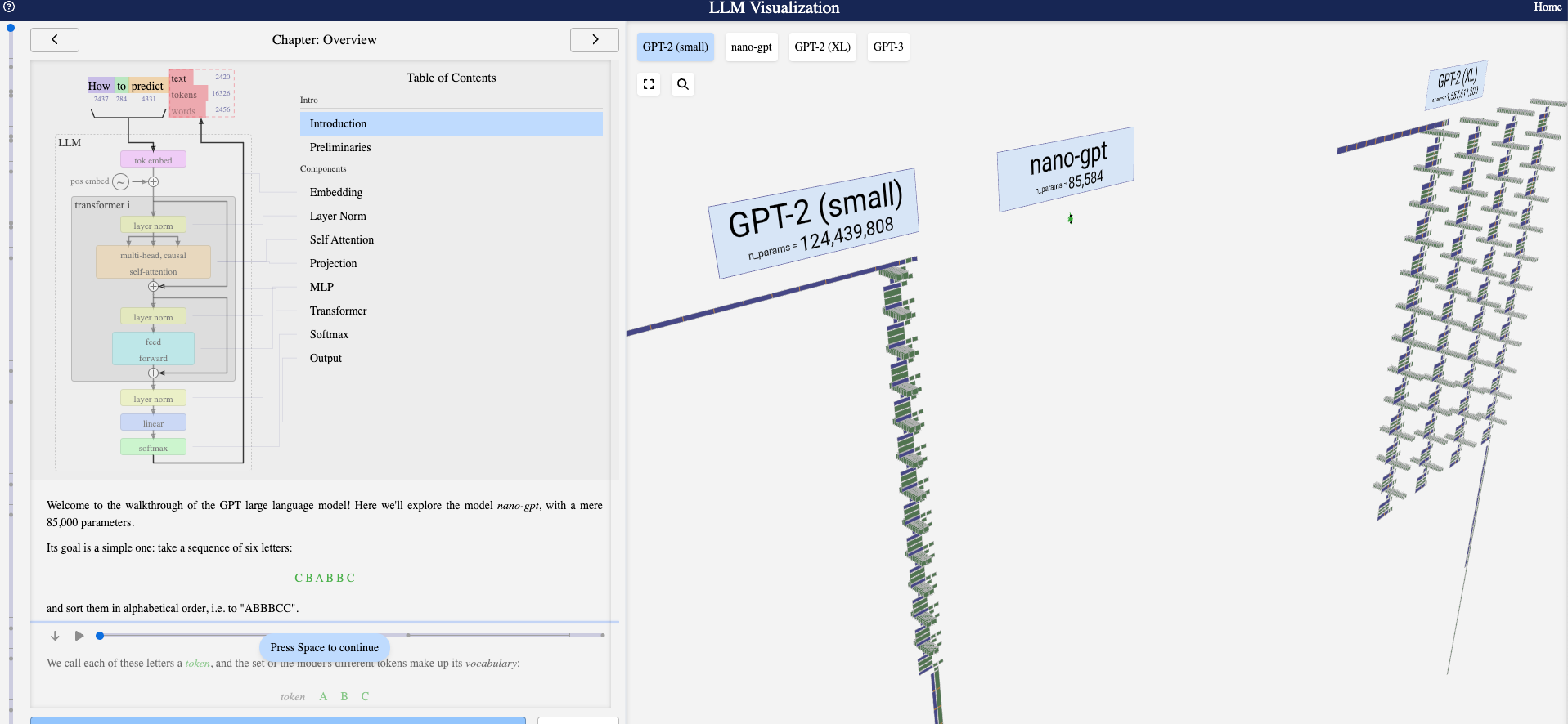 Screenshot from the LLM visualizer