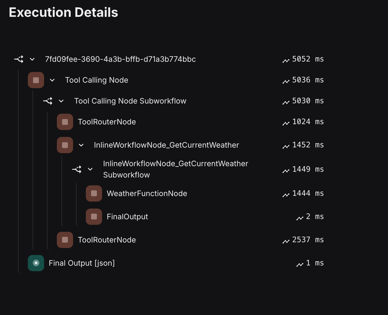 __wf_reserved_inherit