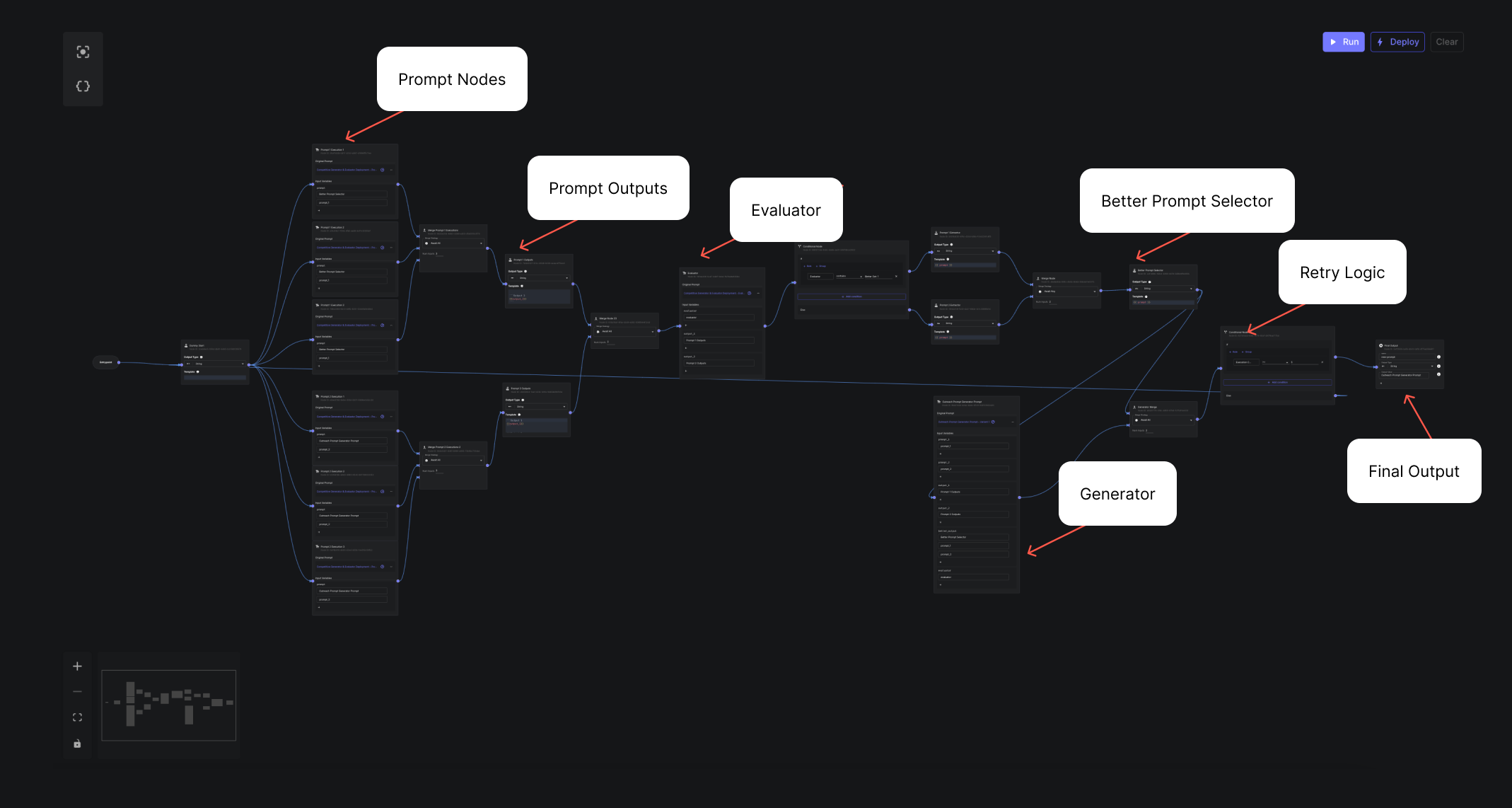 __wf_reserved_inherit