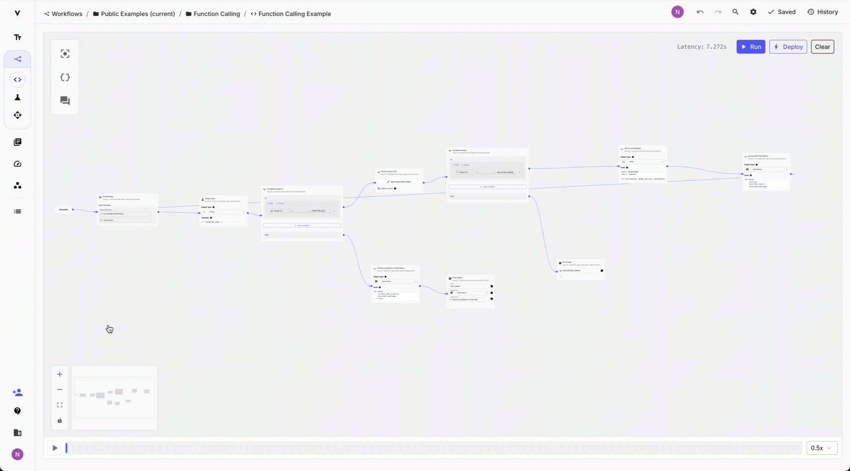 __wf_reserved_inherit