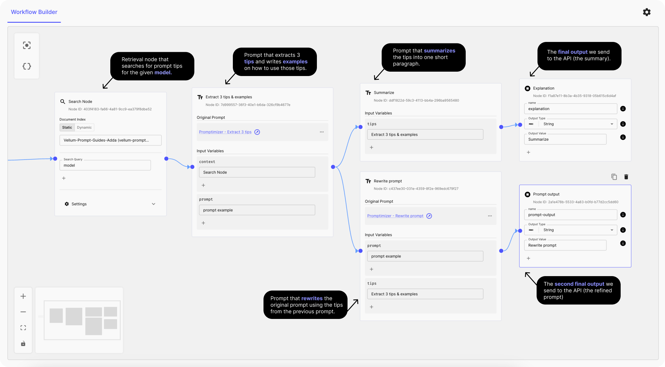 __wf_reserved_inherit