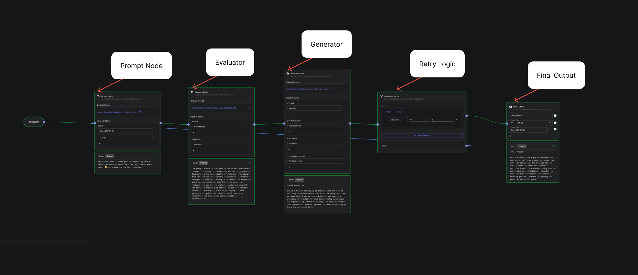 __wf_reserved_inherit