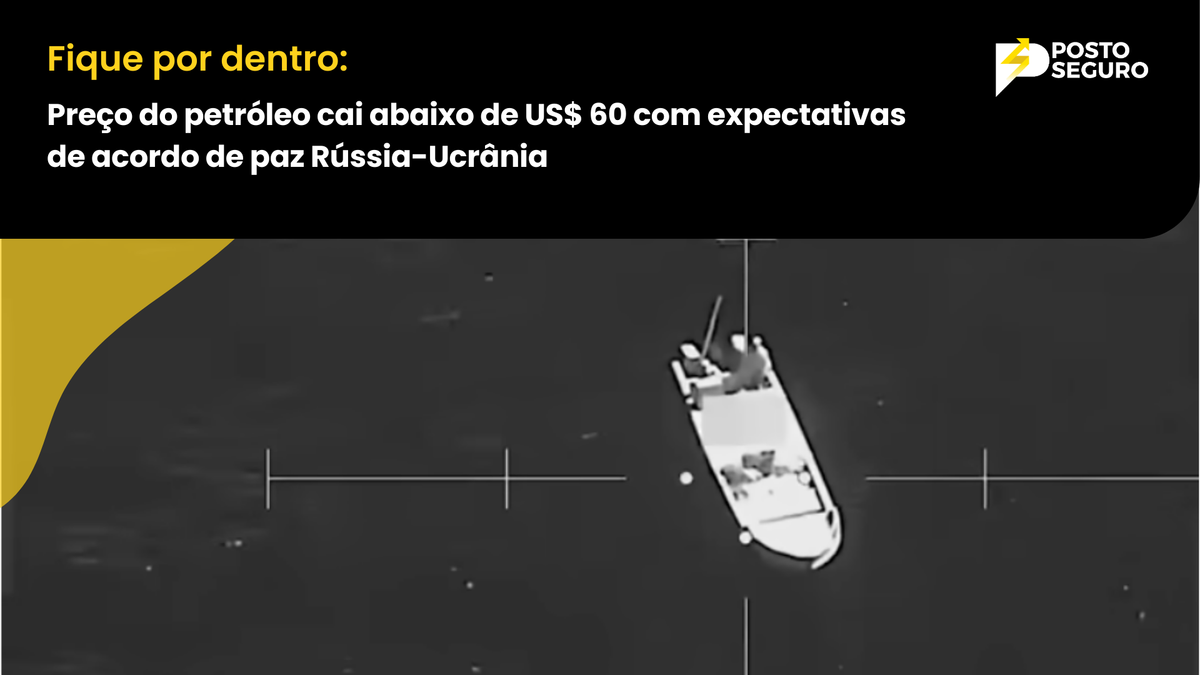 Novos ataques dos EUA à Venezuela elevam risco geopolítico e ligam alerta no mercado