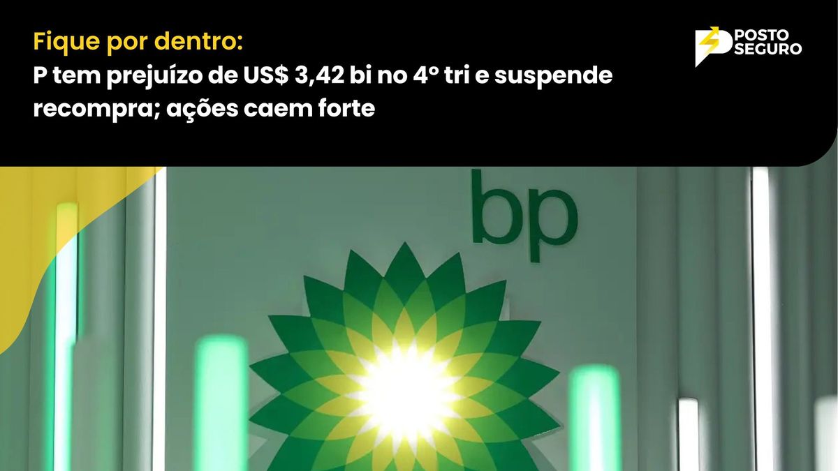 BP tem prejuízo de US$ 3,42 bi no 4º tri e suspende recompra; ações caem forte