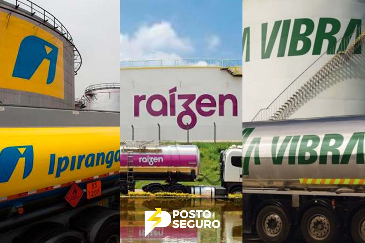Balanços do 3º trimestre de 2023 das Cias Distribuidoras brasileiras saíram recentemente
