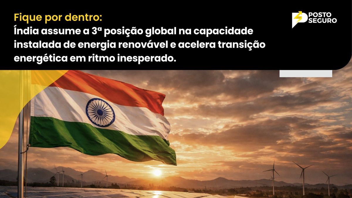 Índia assume a 3ª posição global na capacidade instalada de energia renovável e acelera transição energética em ritmo in