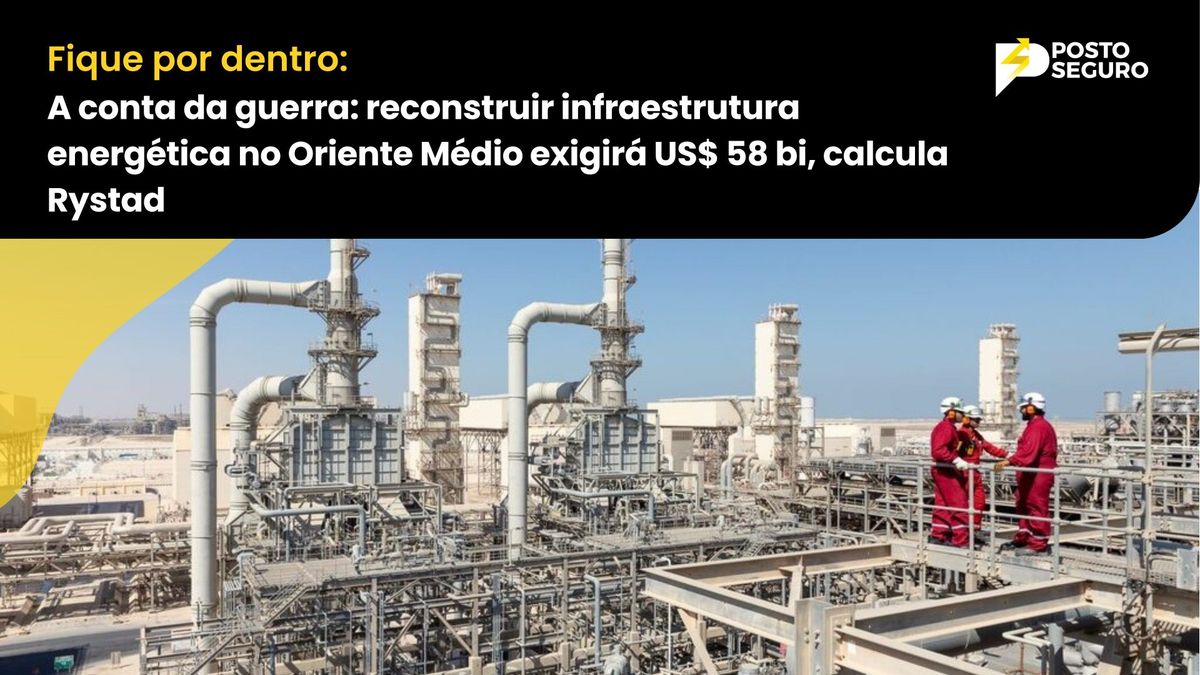 A conta da guerra: reconstruir infraestrutura energética no Oriente Médio exigirá US$ 58 bi, calcula Rystad