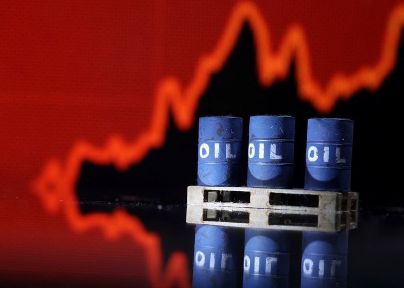 Petróleo sobe com decisão da Opep+ e tensão geopolítica elevando risco de oferta